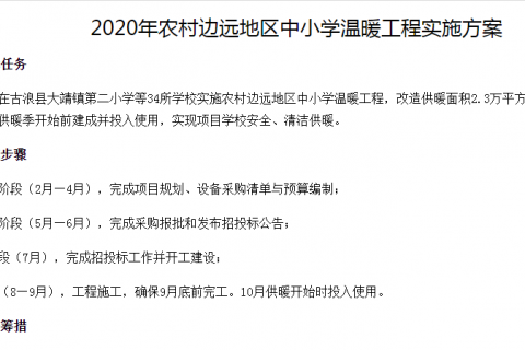 2020年甘肅大力推動(dòng)農(nóng)村邊遠(yuǎn)地區(qū)中小學(xué)溫暖工程，空氣能熱泵成首選！