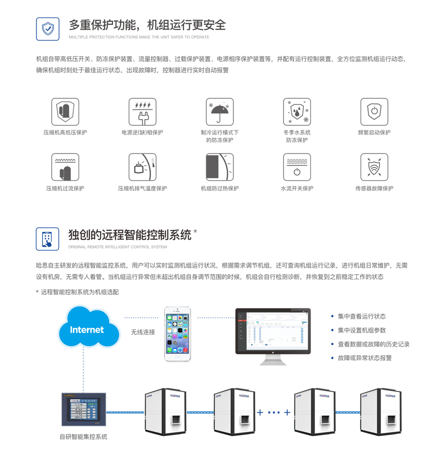 工/農(nóng)業(yè)烘干熱泵